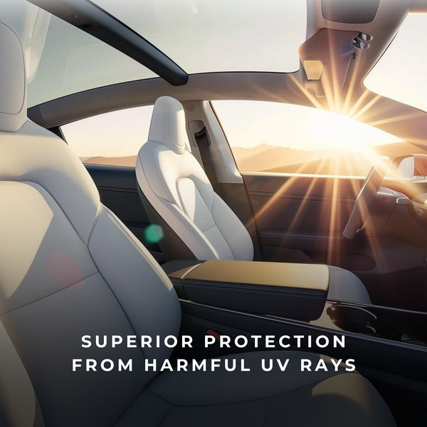 Tesliner Interior Protect & Conditioner – Biodegradable, UV Shield, Dust-Repelling | Safe for Vegan Leather Seats | Fits Model 3, Y, S, X, Cybertruck